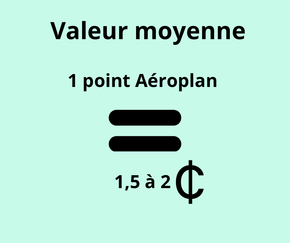 Valeur moyenne d'un point Aéroplan